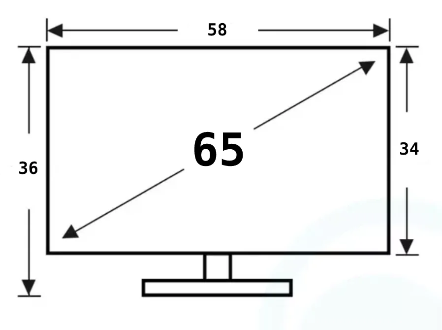 how to measure tv screen size inches