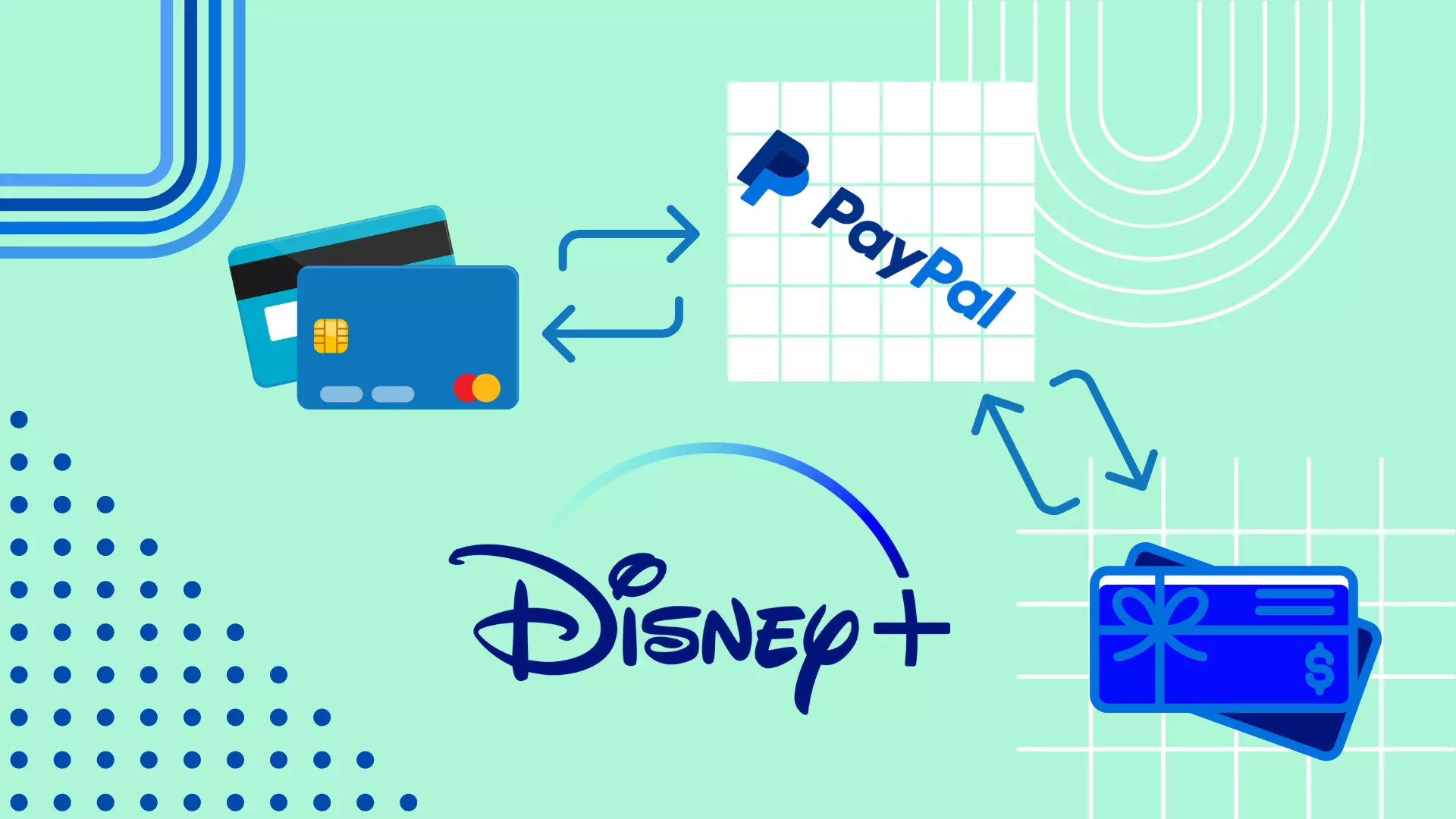 How to change payment method on Disney Plus