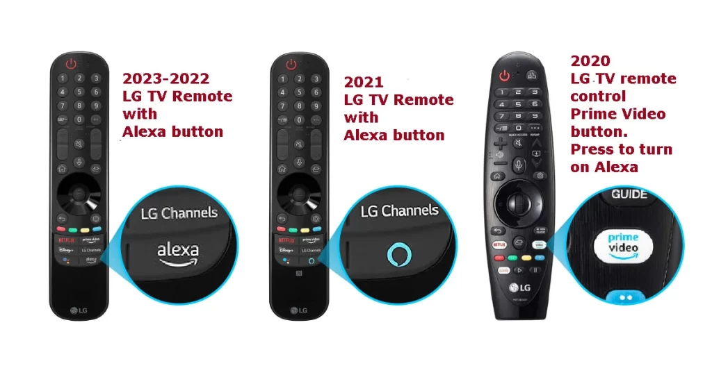 Remote TV LG with Alexa
