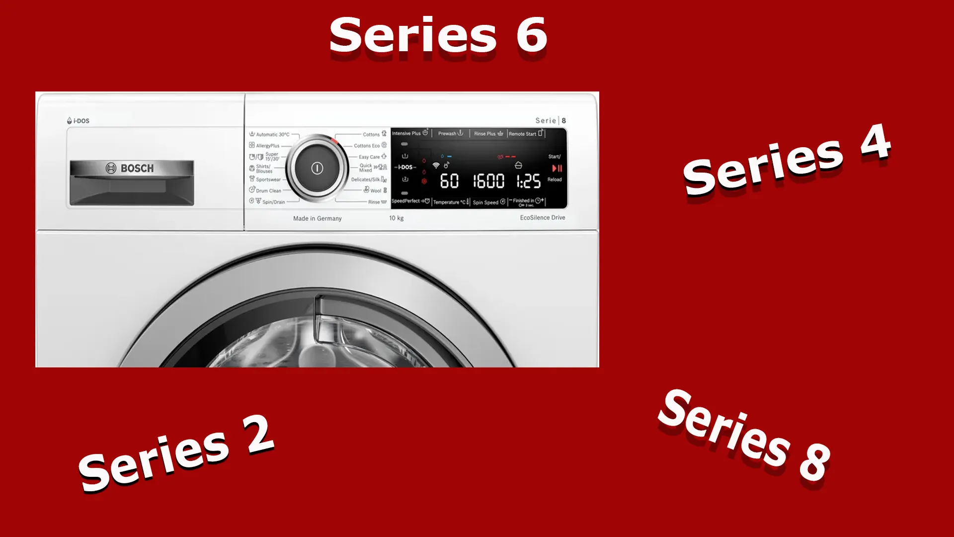 Differences between Bosch washing machine series TabTV