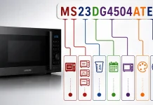 Samsung Microwave Model Number Decoding